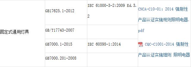 固定式灯具3C认证标准