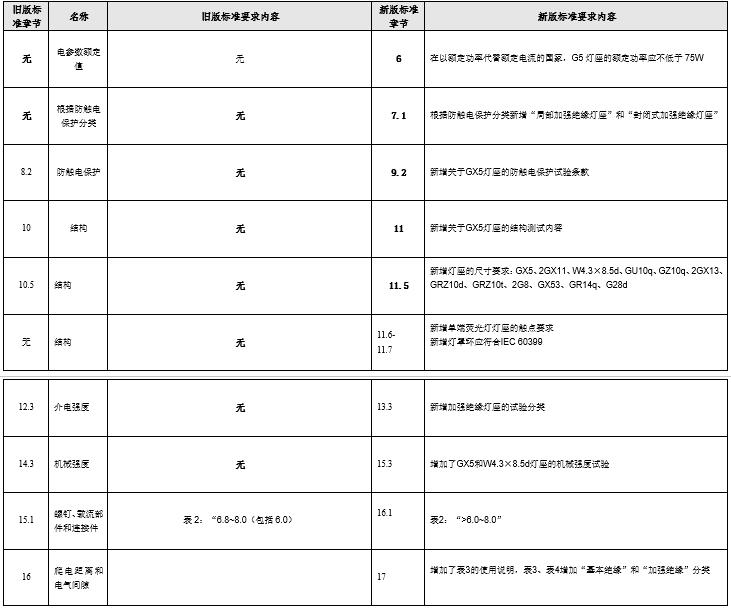 QQ截图20221201165311.jpg