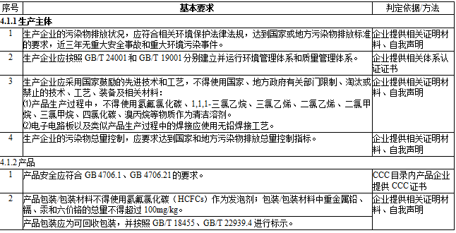 微信截图_20230223095121.png