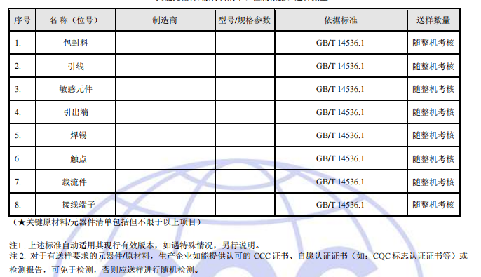 传感器CQC认证送样要求