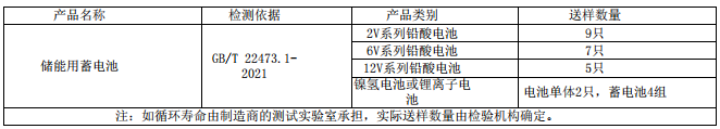 型式试验样品数量