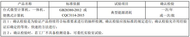 计算机节能认证工厂质量控制检测要求