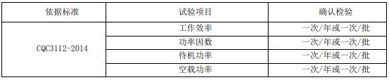 开关电源节能认证工厂质量控制检测规定