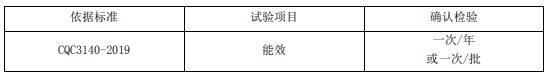 以太网交换机节能认证审厂要求