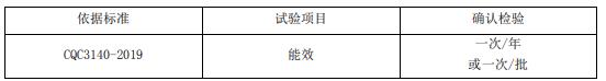 以太网交换机节能认证审厂要求