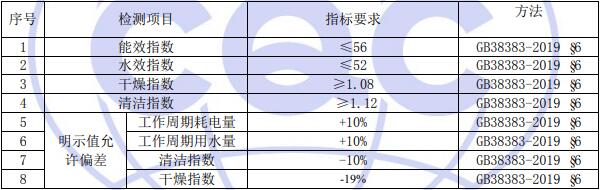 电动洗碗机检测要求