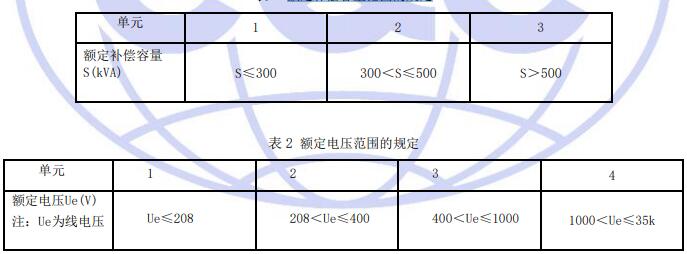 额定补偿容量范围的规定