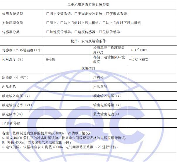 送检样品的型号及额定值