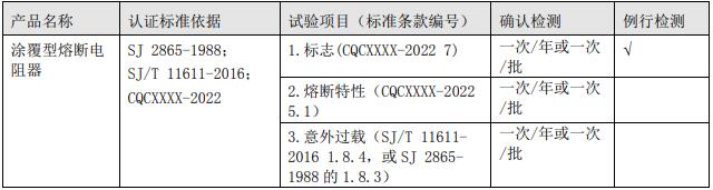 熔断电阻器安全认证工厂质量控制检测要求